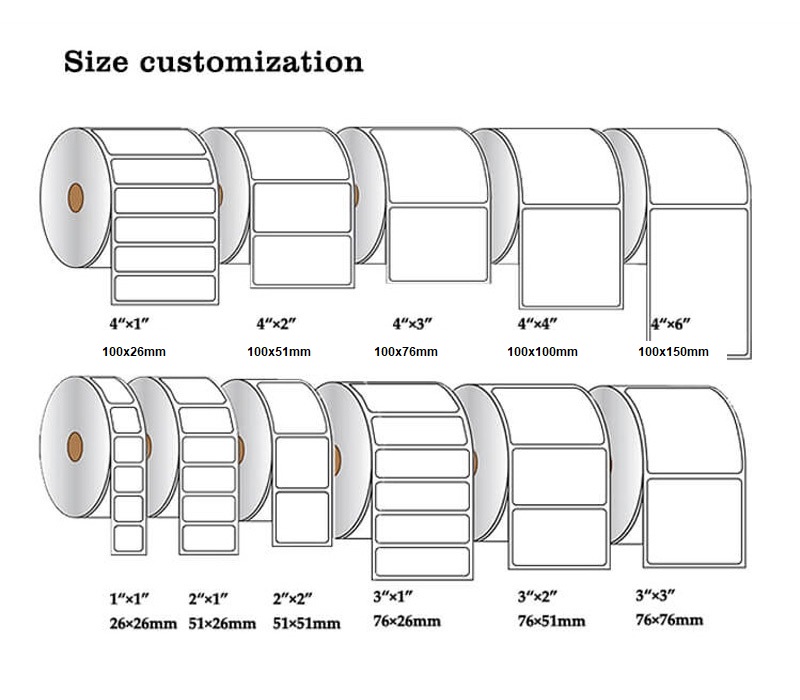 Custom Sizes